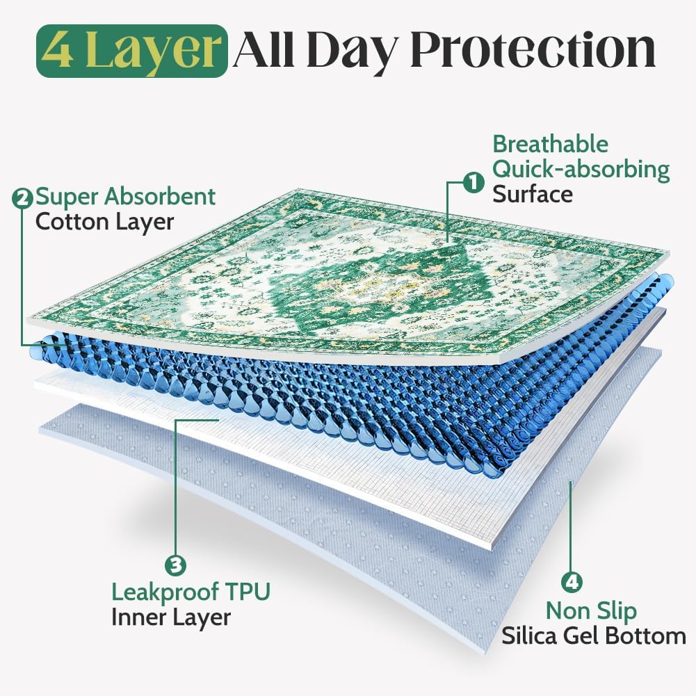 Washable Pee Pads for Dogs, Non-Slip Potty Pads - Green Medallion / 40"x26" (Pack of 2) - image 4