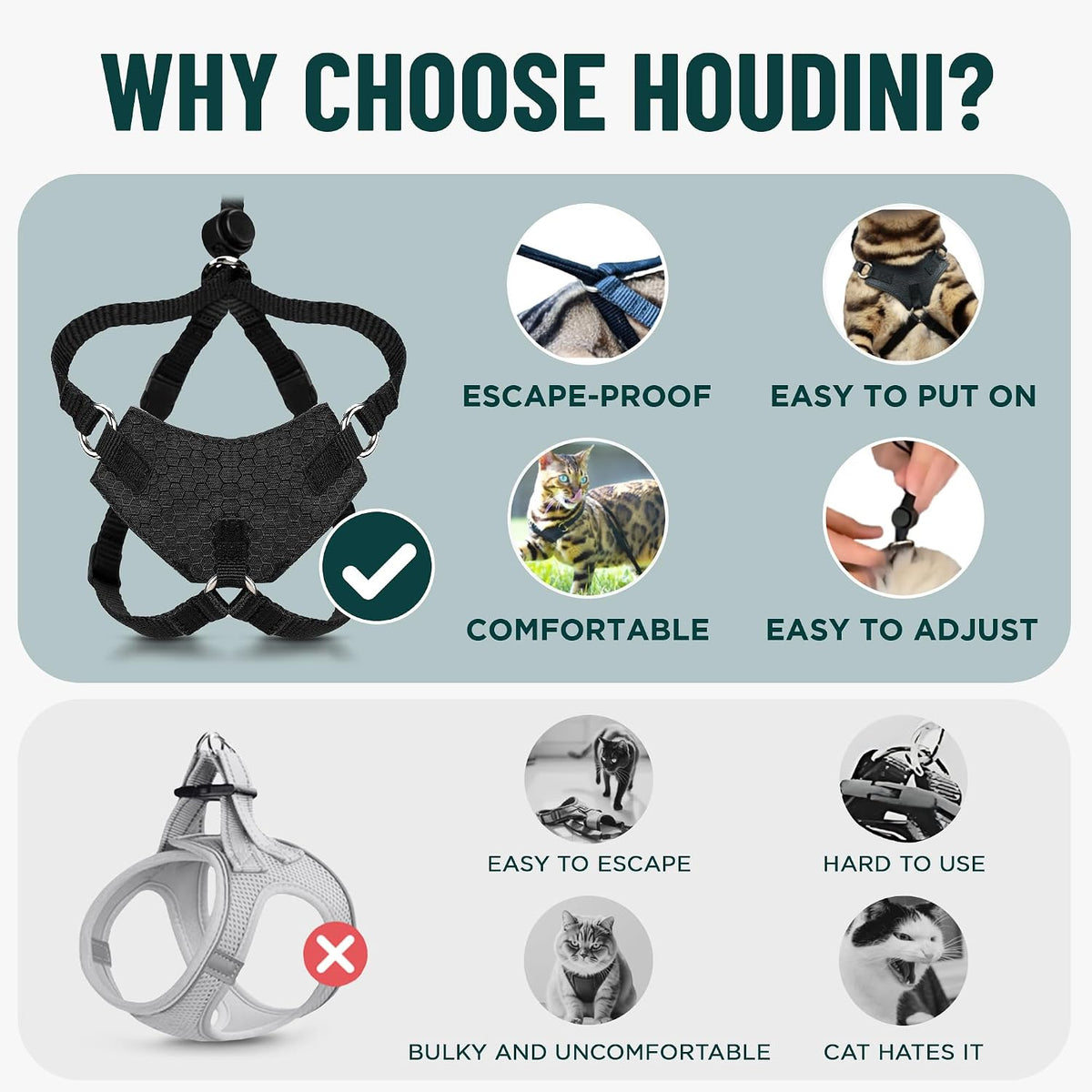 Houdini Escape Proof Cat Harness and Leash – Essentials for Cats - Orange / S - image 4