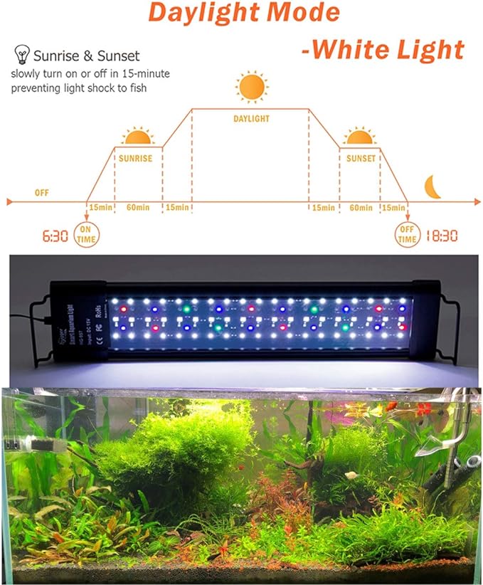 hygger Auto On Off LED Aquarium Light 12-17 Inches Dimmable 7 Colors Full Spectrum Fish Tank Light Fixture for Freshwater Planted Tank Build in Timer Sunrise Sunset