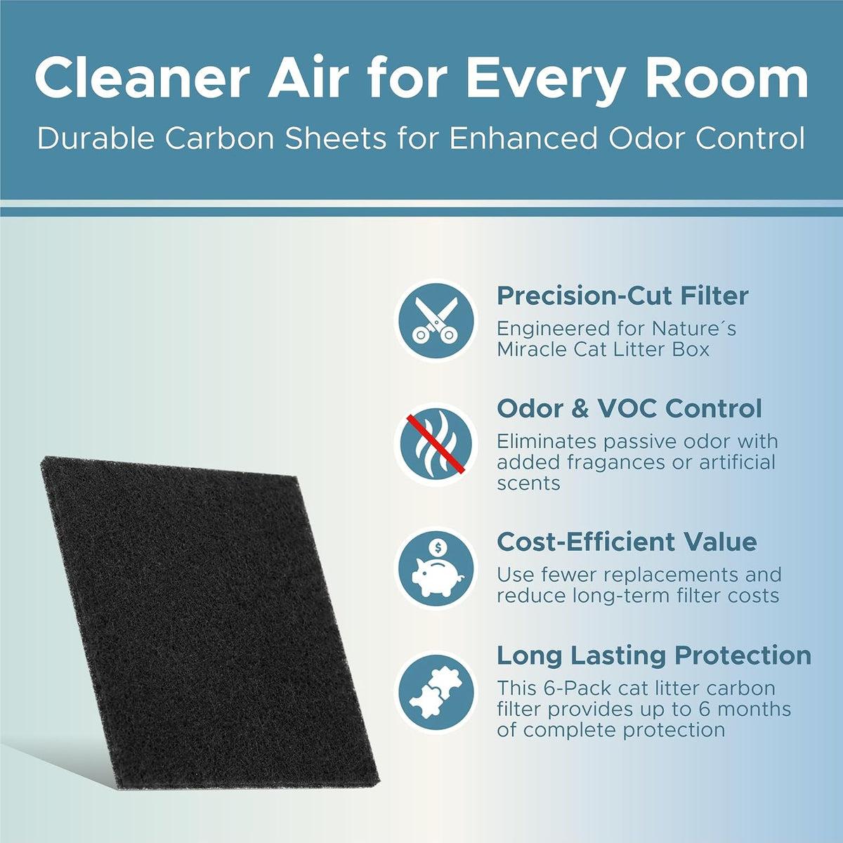Fresh Headquarters 6-Pack Activated Carbon Cat Litter Box Filter - Corner: 6.5 Inch x 6.25 Inch - image 3