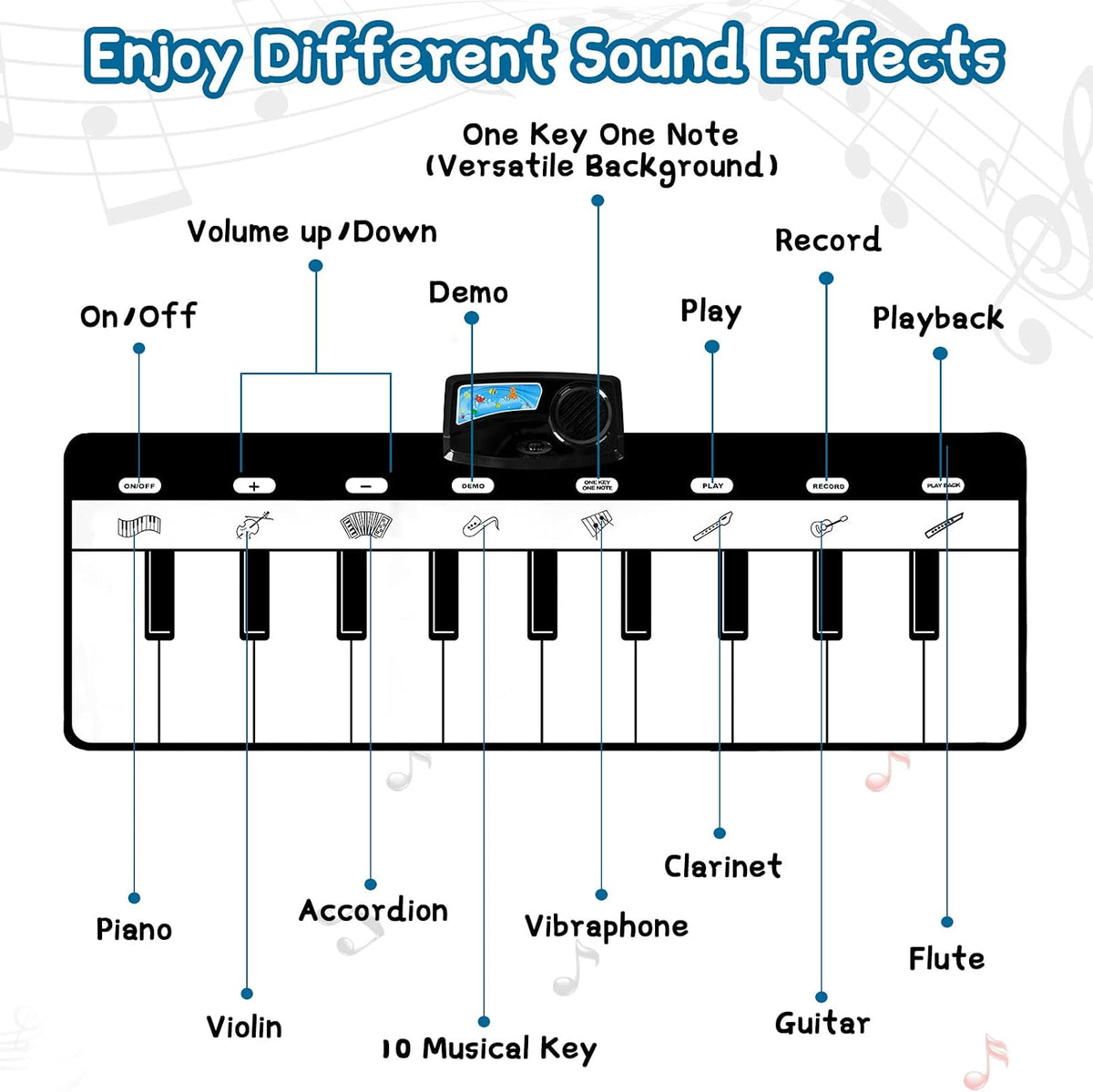Floor Piano Mat, Musical Toys for 1-3 Year Old Boys & Girls Dance Play Mat – Fun for Kids & Family - 43.3*14.17 inches - image 2