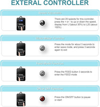 400GPH Aquarium Return pump with LCD display controller, 15W DC 24V aquarium pump for saltwater freshwater aquarium,fish tank,sump,20 speeds ECO Quiet Submersible and inline pump
