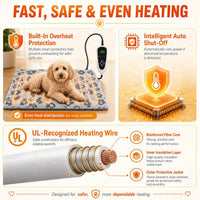 Large Dog Heating Pad 36x24 in with Normally Open Function – Essentials for Dogs - Grey / 36 x 24 in - image 3
