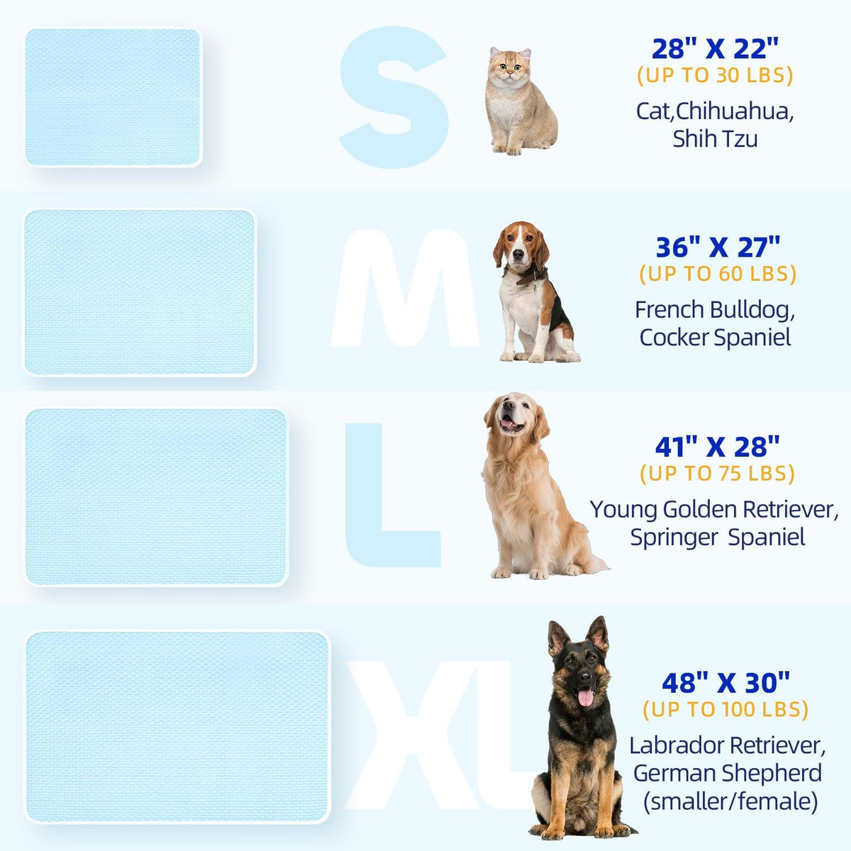 Mora Pets Dog Cooling Mat Instant Pet Cooling Pad Bed for Large Dogs - Blue / 36-Inch (Medium) - image 4