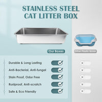 Stainless Steel Cat Litter Box - 19.5"L x 13.5"W / 4" H - image 3