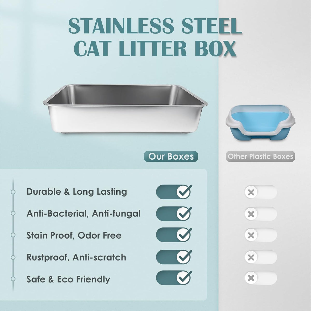 Stainless Steel Cat Litter Box - 19.5"L x 13.5"W / 4" H - image 3