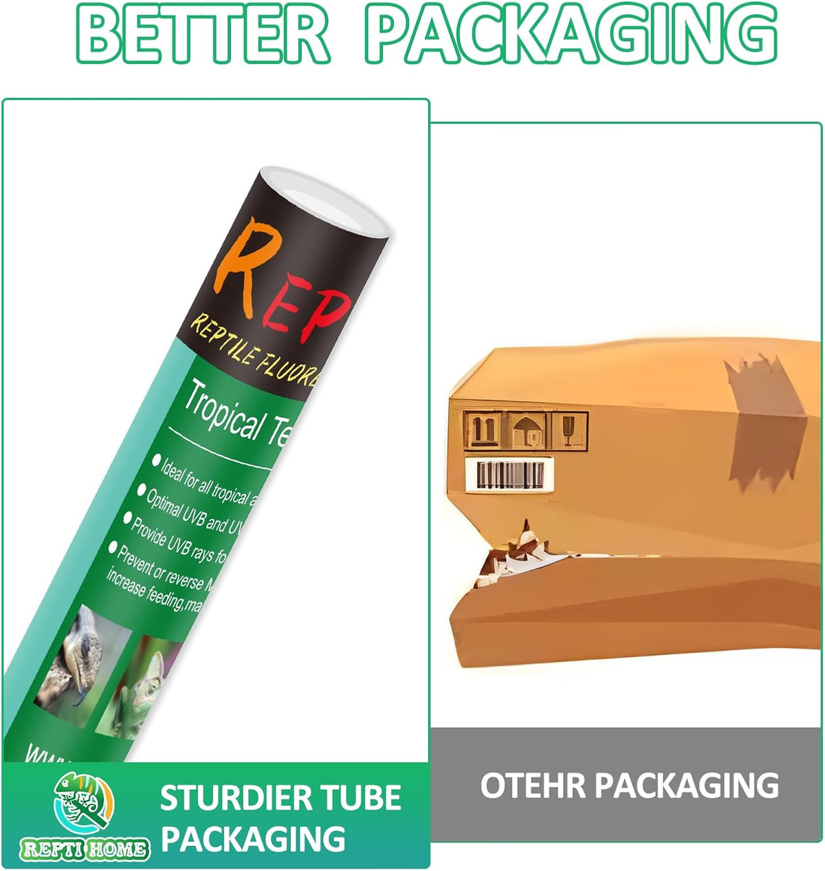 T5 UVB Reptile Light 24W 10.0, UVA UVB Light Bulb for Reptiles - 2 pack T5 Tube-24W 5.0 - image 2