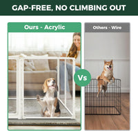FXW AuraSpace Pro Clear Acrylic Indoor Dog Playpen, 32" H - White / 32"H / 5 Panels + 1 Gate - image 2