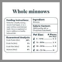 King Lou Pets - Whole Minnows for Cats and Dogs - Freeze Dried Minnows - USA-Made Freeze Dried Dog Treats and Cat Treats - Omega Rich for Skin and Coat Health - 1 lb Prior to Freeze-Drying