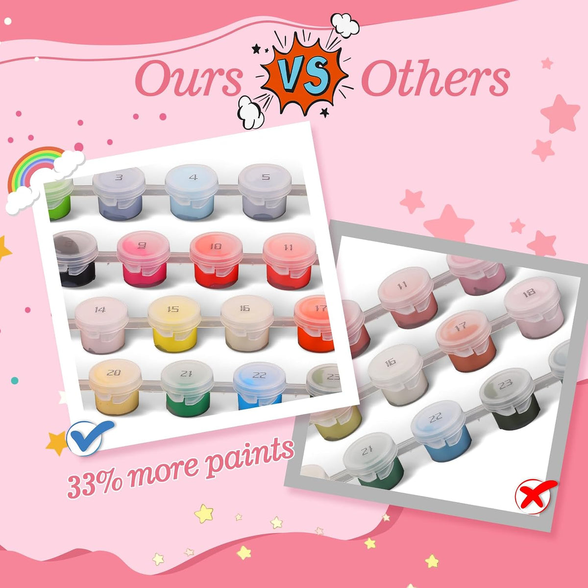 Jovial & Joyful kids paint by number kit with three framed animal canvases and paint pots - view 11