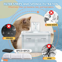 16 Packs Replacement Filters Compatible with Downy Paws Cat Water - 8PCS - image 3