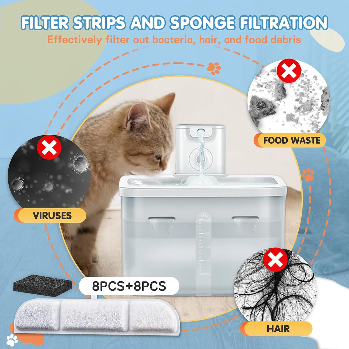 16 Packs Replacement Filters Compatible with Downy Paws Cat Water - 8PCS - image 3