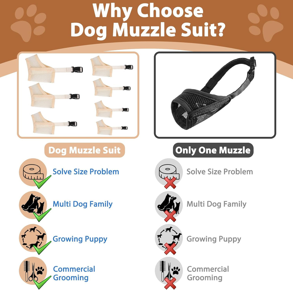 Mesh Dog Muzzle Suits for Small Medium Large Dogs Dog Muzzle Set – Essentials for Dogs - Beige / Small 3 PCS(XXS-S) - image 4