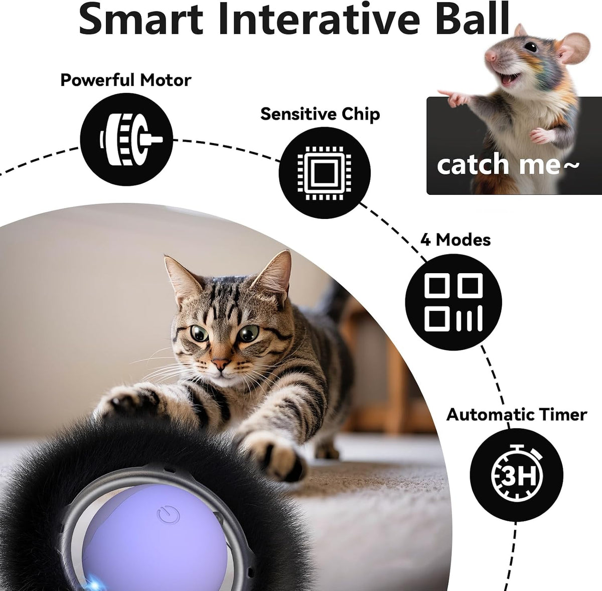 ORSDA Interactive Cat Toys Ball - Periwinkle Ball & Support Loop Mat - image 4