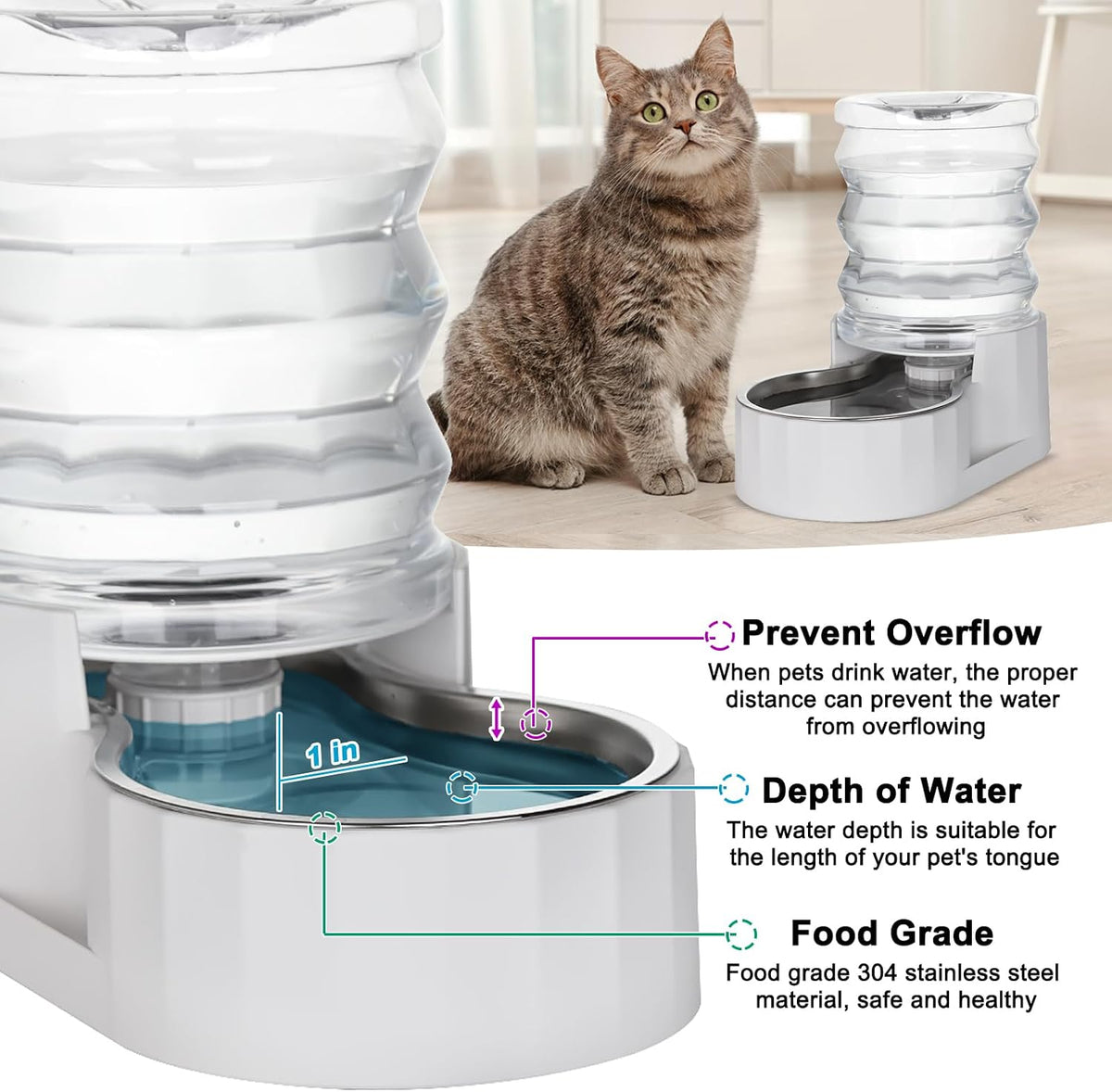 RIZZARI 8L Elevated Dog Water Dispenser: Gravity Waterer for Large - White / 4L without Filter - image 4