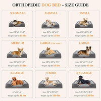 Comfort Expression Medium Dog Beds Waterproof Orthopedic Foam Dog Sofa Beds for Medium Large Dogs Comfy Pet Bed with Washable Removable Cover & Non-Slip Bottom(Medium,Grey)