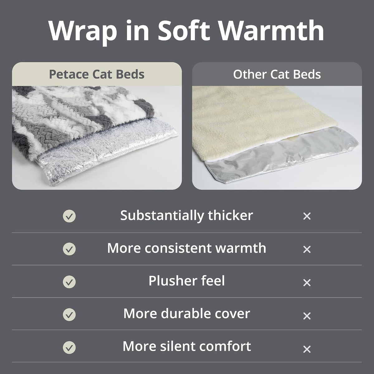 Self Warming Cat Pad, 24" x 18" - Gray / 24 x 18 in - image 4
