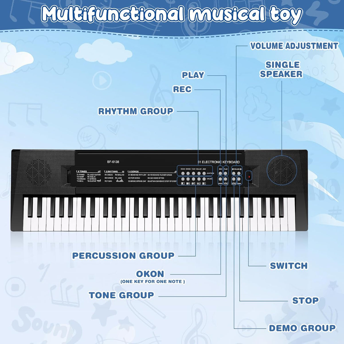 Kids Piano, 61 Keys Electronic Piano Keyboard with Microphone Musical Toy – Fun for Kids & Family - 24.4*6.3*1.8 inch - image 3