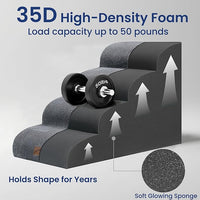 GoGoBunny Waterproof High Density Foam Curved Dog Stairs for High Beds Couches 19.7" H, 4-Step Ramp Dog Steps Friendly to Small Medium Dogs or Pets Joints, Non-Slip Balanced Durable Pet Step, Grey
