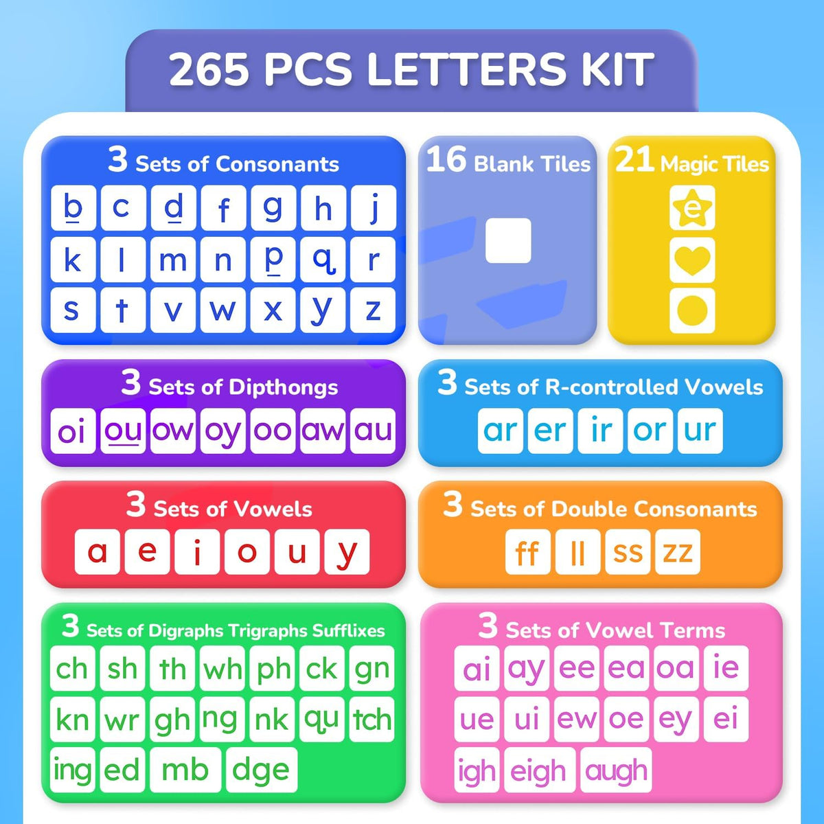 JoyCat 265 magnetic phonics letter tiles with color-coded tiles and word folder - view 8