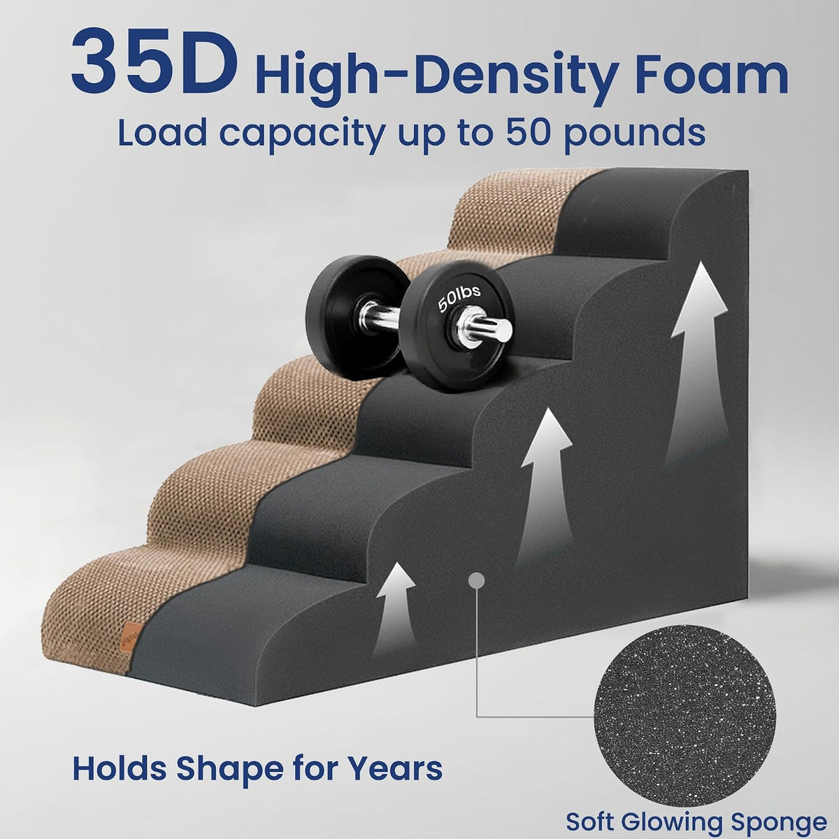 Dog Stairs for Small Dogs, 3-Step Pet Steps for Couch Sofa - Camel / 5 / 5-Step (33"D x 15.7"W x 22.6"H) - image 4