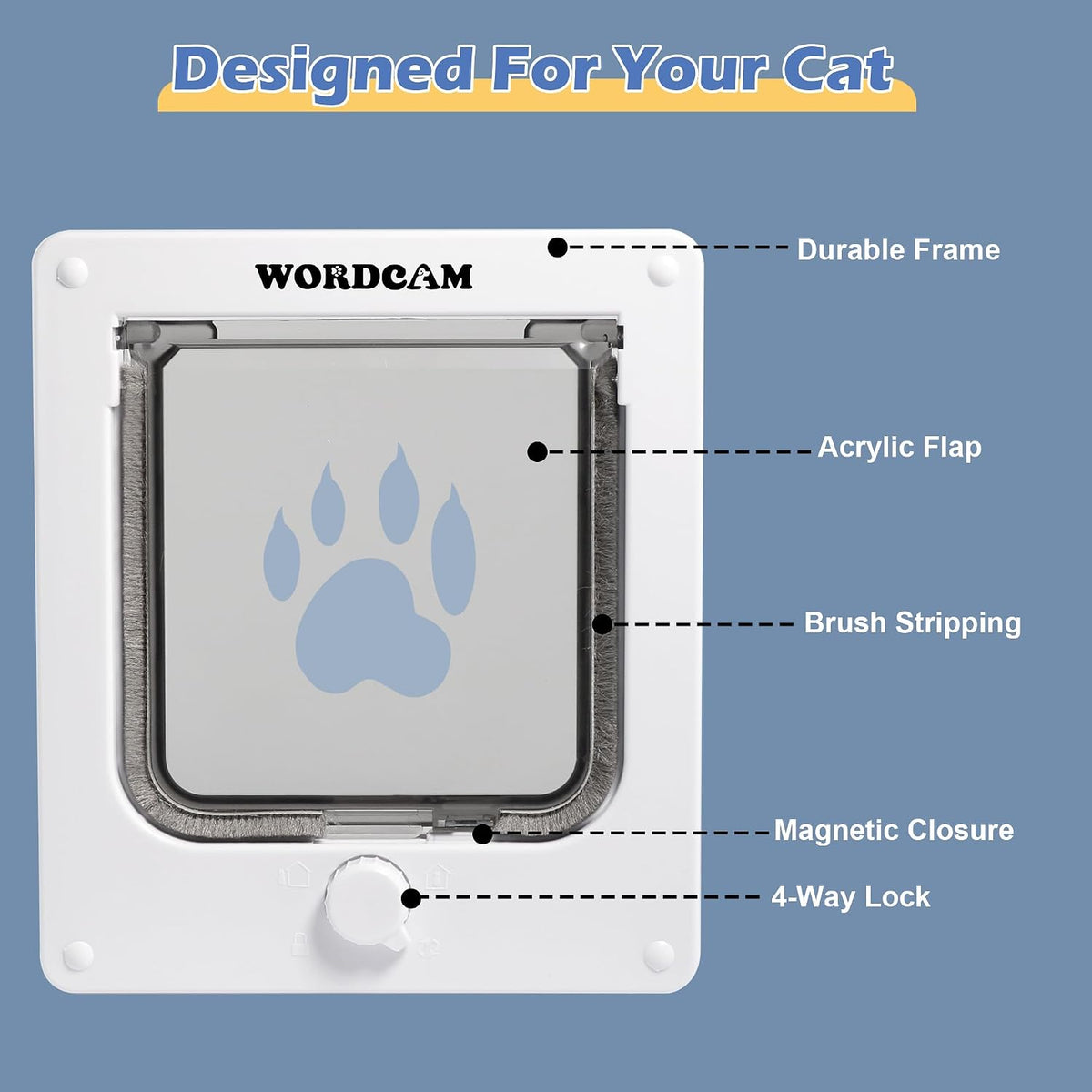 Wordcam X-Large Robust Cat Door for Interior/Exterior - White / Medium - image 4