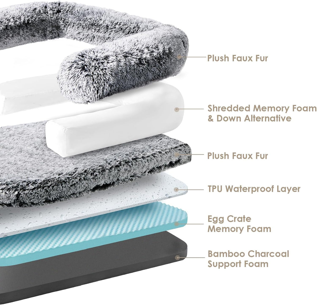 EHEYCIGA Orthopedic Foldable Human Dog Bed, 72x44x11 - 54x38x7.5(Folded 38x27) / Faded Black - image 3