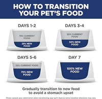 Hill's Science Diet Oral Care, Adult 1-6, Plaque & Tartar Buildup Support, Dry Cat Food, Chicken Recipe, 3.5 lb Bag
