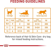 Royal Canin Feline Care Nutrition Hair & Skin Care Thin Slices in Gravy Canned Cat Food, 3 oz can (12-Count)