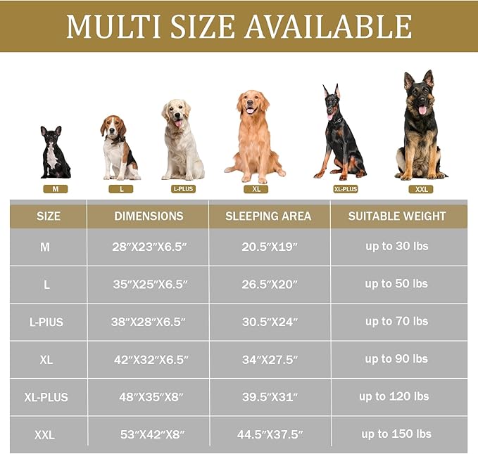 Bedfolks Orthopedic Dog Bed XXL, Waterproof Dog Sofa Bed for Giant Dogs, Egg Foam Pet Couch Bed with Removable Washable Cover and Nonslip Bottom, Light Grey