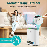 Jafanda Air Purifiers for Home Up to 1100ft² Large Room,HEPA Filter Removes 99.97% of Allergens,Dust,Smoke,and Odors,Activated CarbonTrue HEPA Filters,20dB Quiet Air Purifier (JF239-Rose gold)
