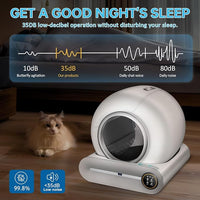 SUANPOT Self Cleaning Cat Litter Box, Automatic Robot Box for Multiple Cats, Smart Self Cleaning with Safety Protection, APP Control, Deodorization and Sterilization, Matte White