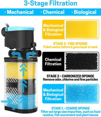 AquaMiracle Aquarium Filter Replacement Sponge - image 3