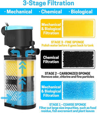 AquaMiracle Aquarium Filter Replacement Sponge, Fish Tank Filter Replacement Parts, Including 2 x Coarse Sponge, 2 x Fine Sponge & 4 x Carbonized Sponge (for Model: QF088/QF188/QF288)