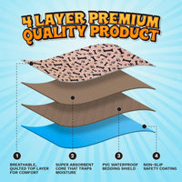 Super Absorbent Washable Pee Pads for Dogs Large 35 x 31 Puppy Pads - image 3