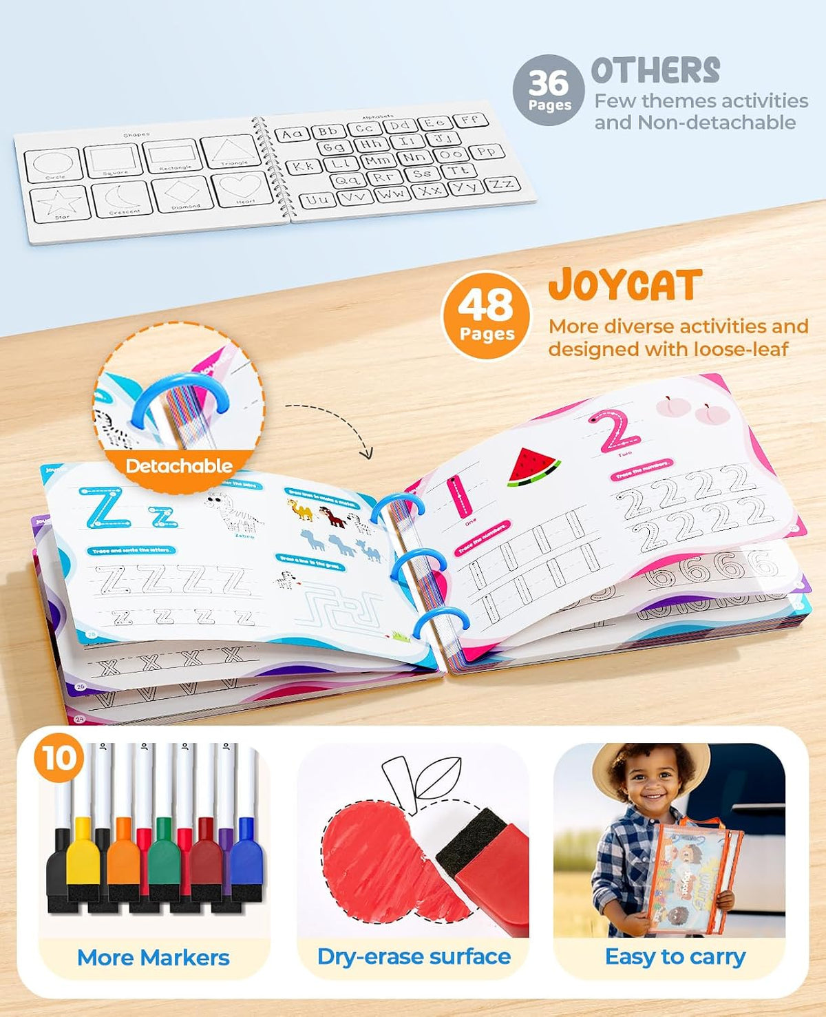 JoyCat seek and find activity book with dry erase markers, cloth and storage bag - view 20