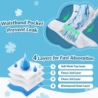 SlowTon Reusable Dog Diapers Female, Washable Doggy Diapers - X-Small (Newborn-9''Waist) / A.Daisy - image 2