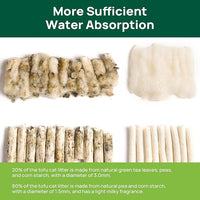 18lbs Tofu Cat Litter Clumping, Flushable, Dust-Free, Low Tracking, Lightweight, Ultra Absorbent and Fast Drying, 100% Natural Pea Husk Kitty Litter Solubility in Water, (9lbs×2bags)