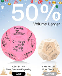 LLYZZ 12-sided food decision dice with engraved dinner options - view 9