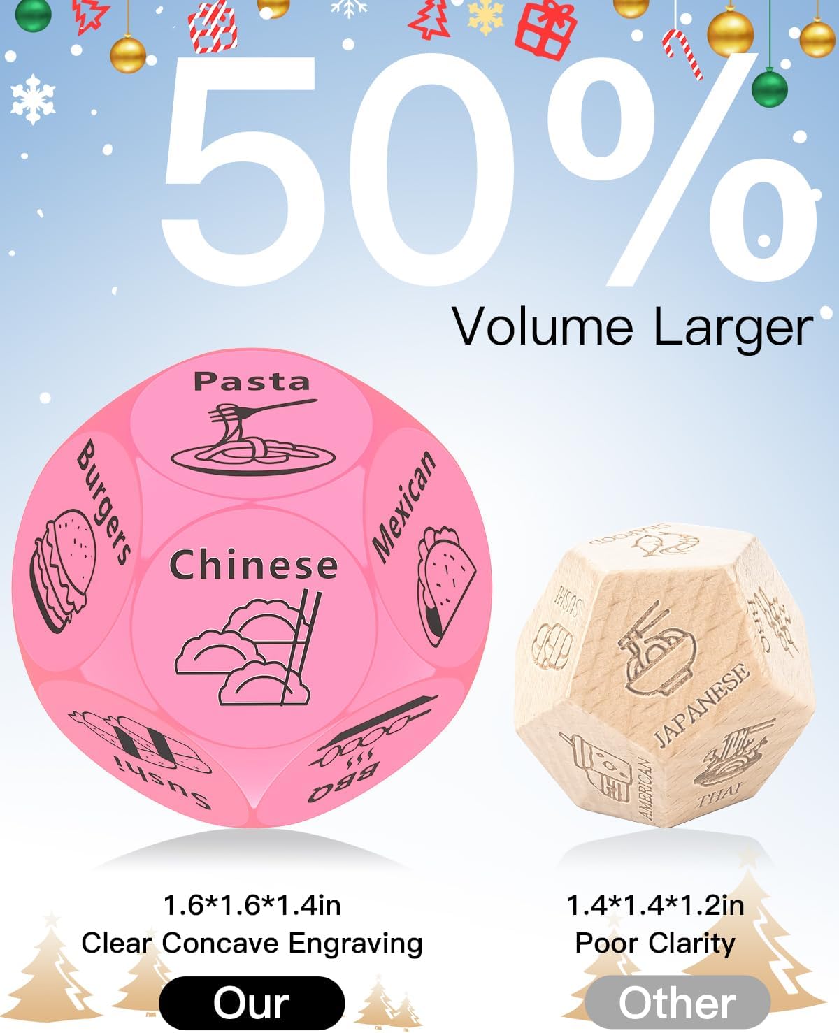 LLYZZ 12-sided food decision dice with engraved dinner options - view 9