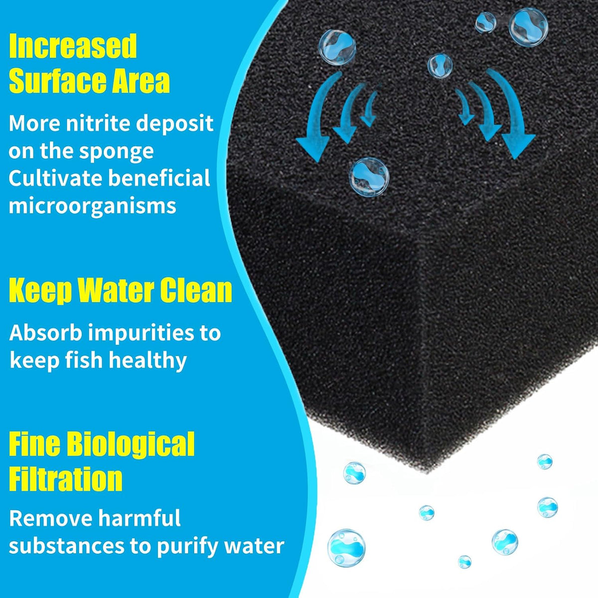 AQUANEAT 2 Pack Aquarium Bio Sponge Filter Media Pad Cut-to-Size Open - 7.5" x 4.7" x 2.75" - image 4