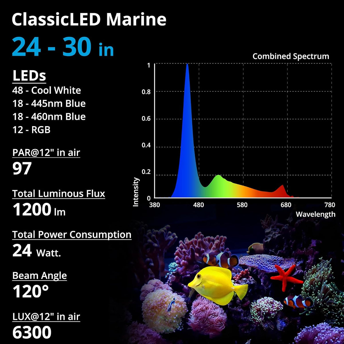 NICREW ClassicLED Marine Saltwater Aquarium Light, 48W for 48 - 24 - 30 in - image 2