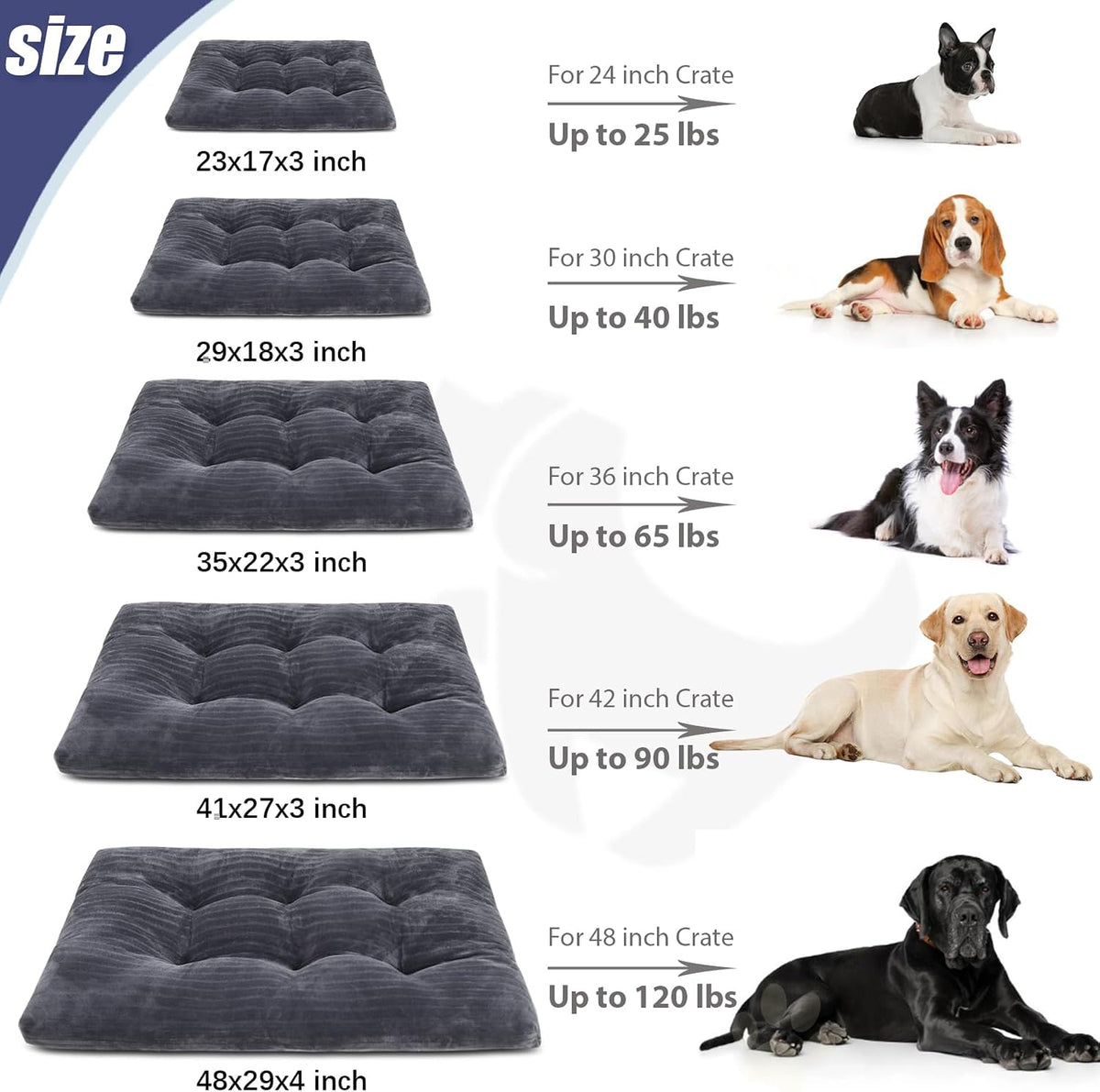 KSIIA Washable Dog Crate Bed Kennel Mat for Large Dogs - Gray / 41.0"L x 27.0"W x 3.5"Th - image 3