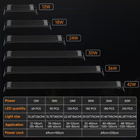 fishkeeper Smart LED Aquarium Light with One-Key Real-Time Sync - 18W (for 18"-24" fish tanks) - image 3
