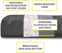 K9 Ballistics Tough Rectangle Pillow Medium Dog Bed - Removable Cover, Washable, Durable & Water Resistant Dog Bed Made for Medium Dogs 33"x27", Obsidian Black