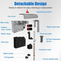 AQQA Aquarium Filter 20-50 Gallon Fish Tank Filters with Double Waterfall, Hang on Back Aquarium Filter with Bio-Wheel Power, Adjustable Flow, Quiet Efficient and Silent Operation (10W 125 GPH)