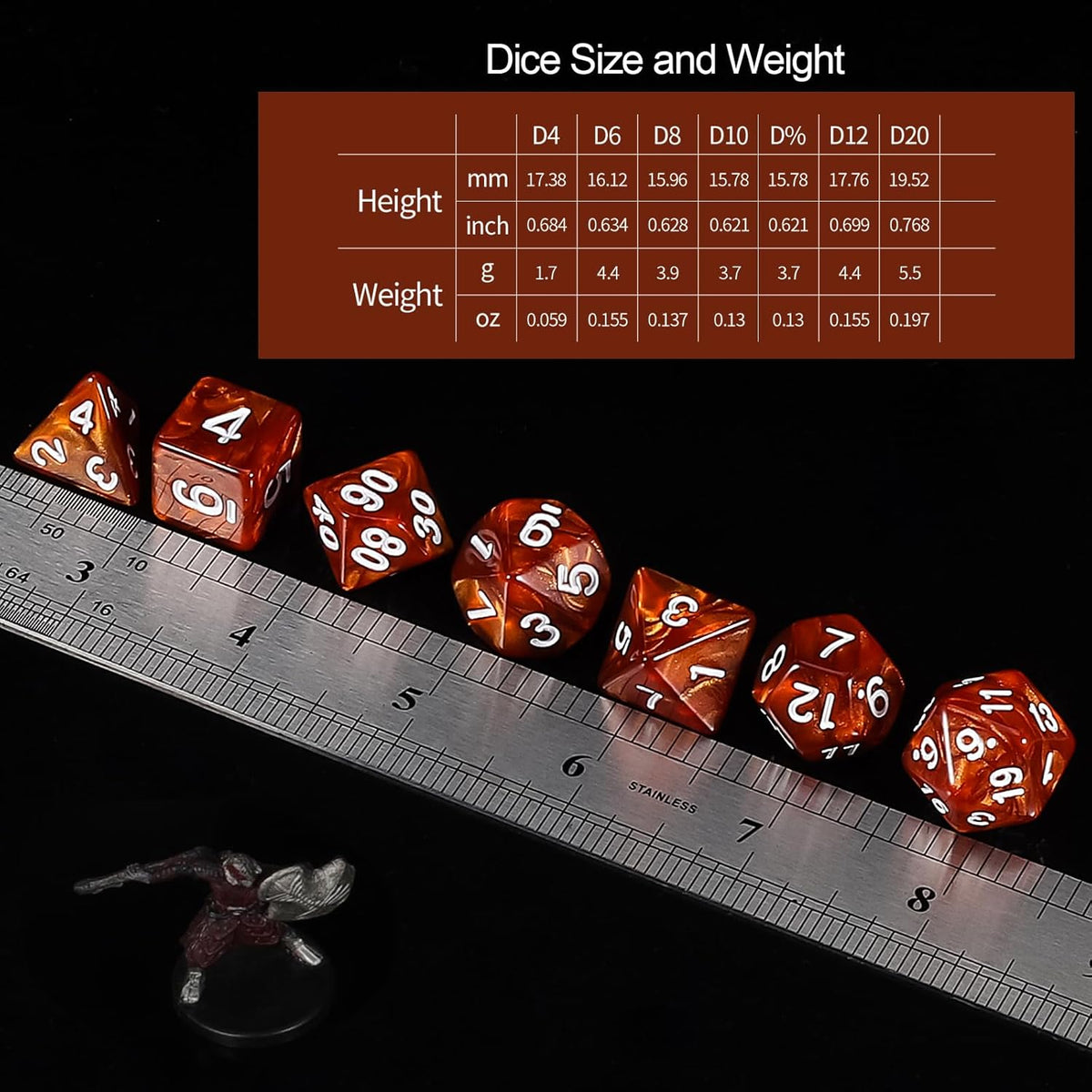QMay 7 Sets Polyhedral Dice - 7 Colors (49pcs) - image 3