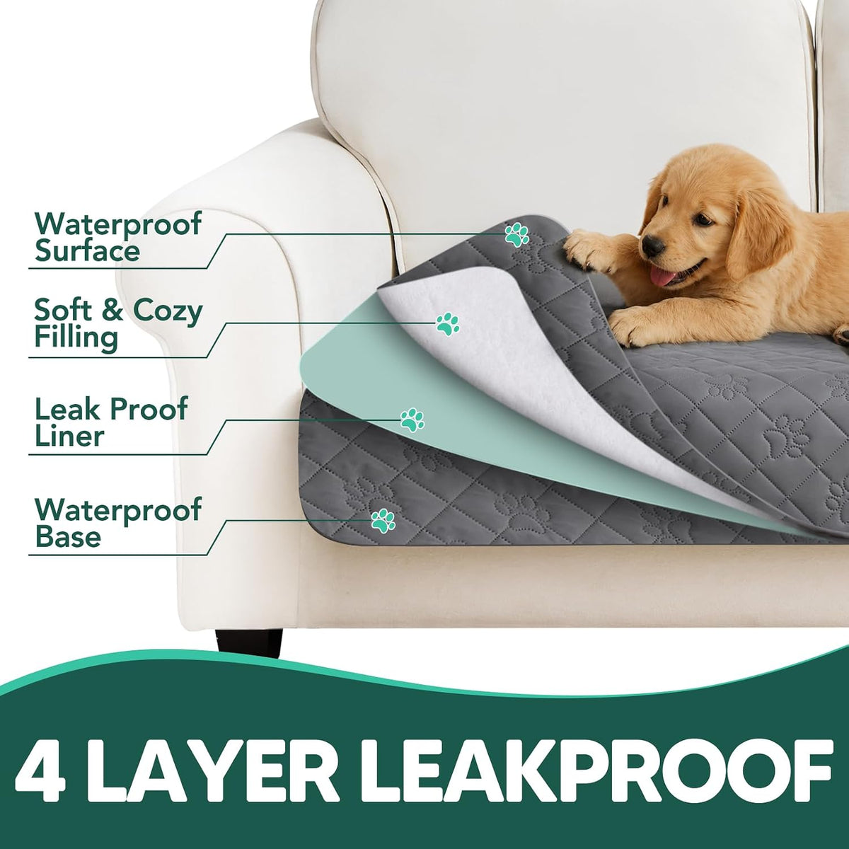 PAWFINITY Waterproof Dog Blanket for Couch - Grey / 30x90 Inch (Pack of 1) - image 2