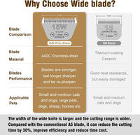 10# Dog Grooming Ceramic Blades, Compatible with Andis, Oster A5 - 15w-1.2mm / Silver - image 2
