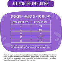 Weruva Cat Freeze Dried, Mideast Feast with Tilapia, 7oz Bag